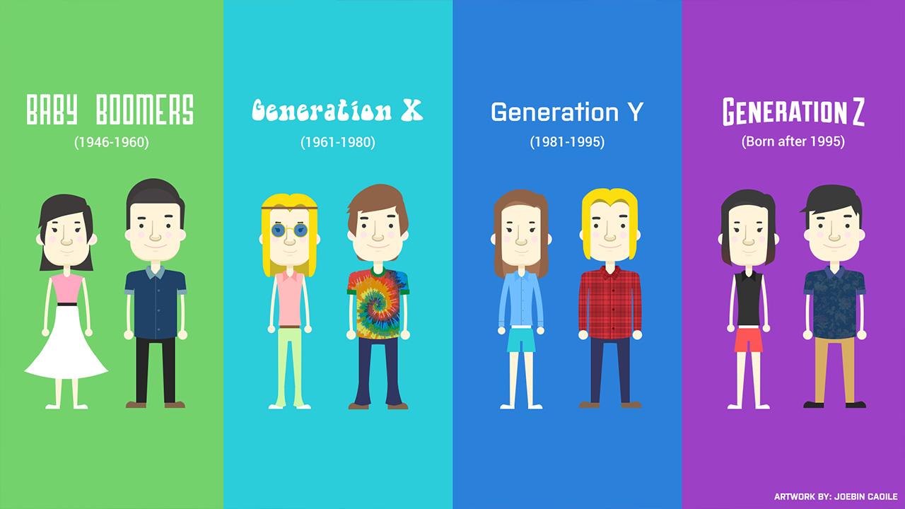 30 Years the World Wide Web and the Different Generations of Digital