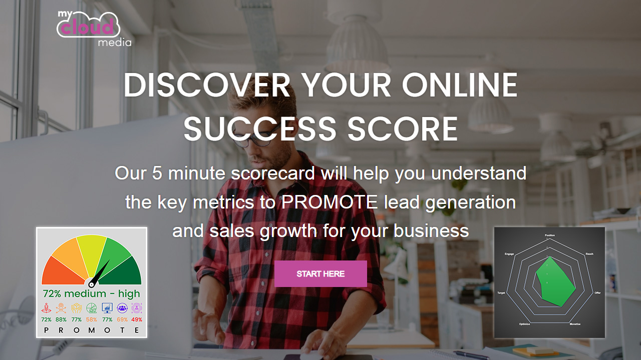 Discover your Online Success score