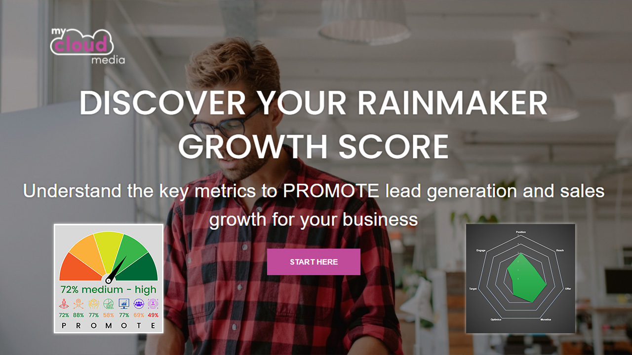 Discover your Rainmaker Growth score